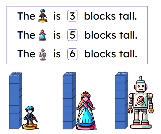 An image in a quiz