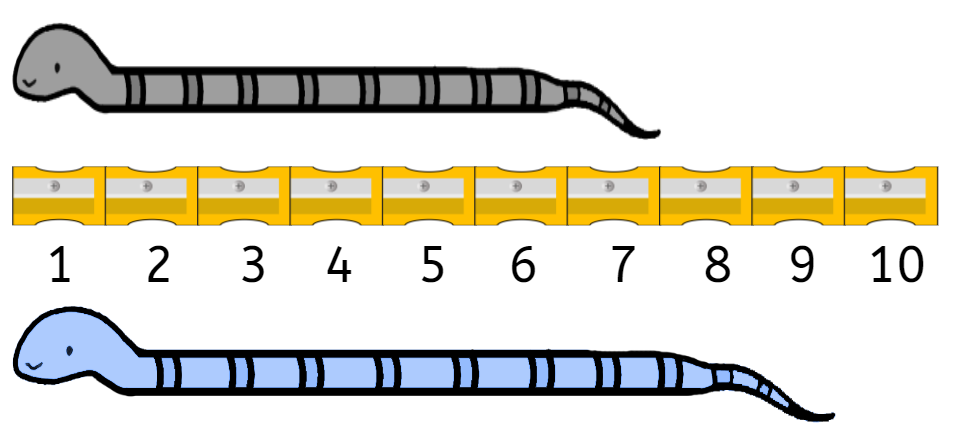 An image in a quiz