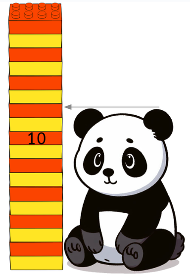 An image in a quiz