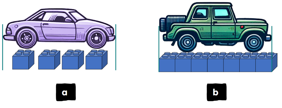 An image in a quiz