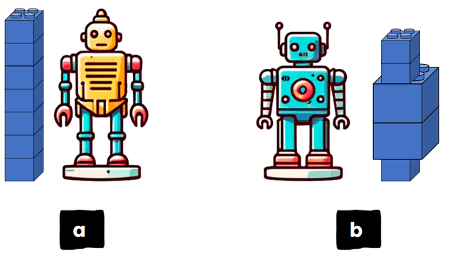 Which robot has been measured accurately?