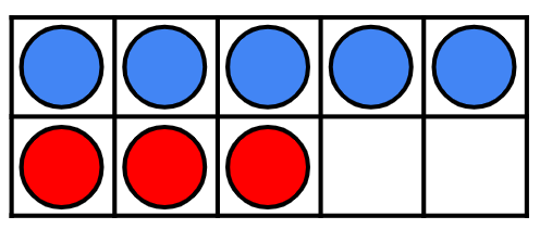 An image in a quiz