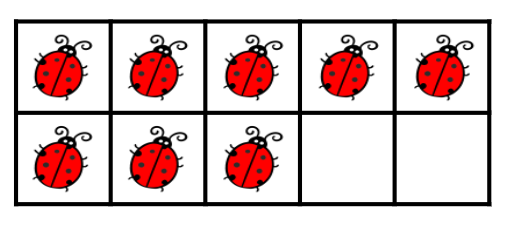 An image in a quiz