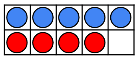 An image in a quiz