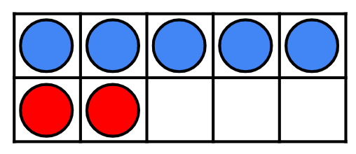 An image in a quiz
