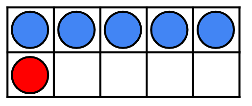 An image in a quiz