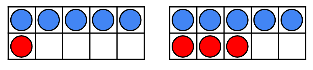 An image in a quiz