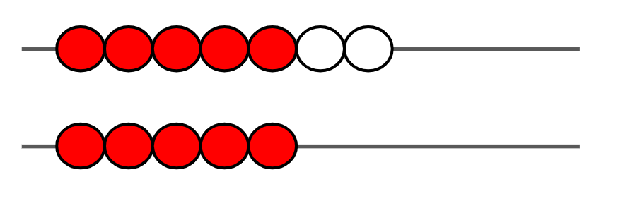 An image in a quiz