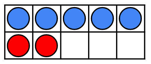 An image in a quiz