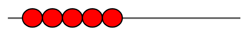 An image in a quiz