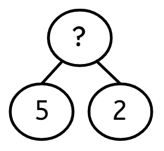 An image in a quiz