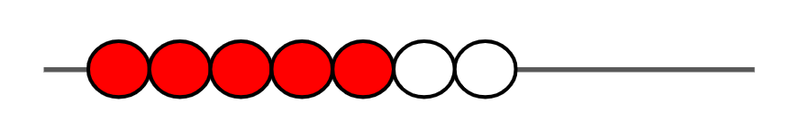An image in a quiz