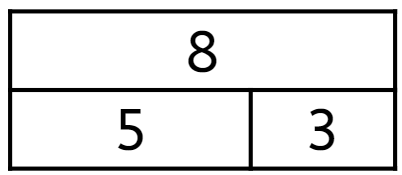 An image in a quiz