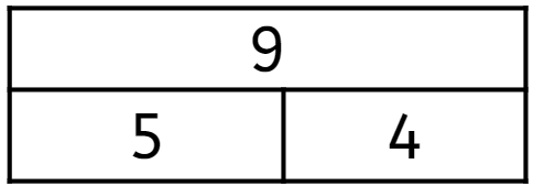 An image in a quiz