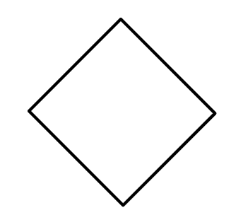 An image in a quiz