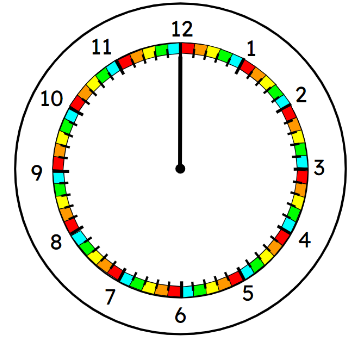 An image in a quiz