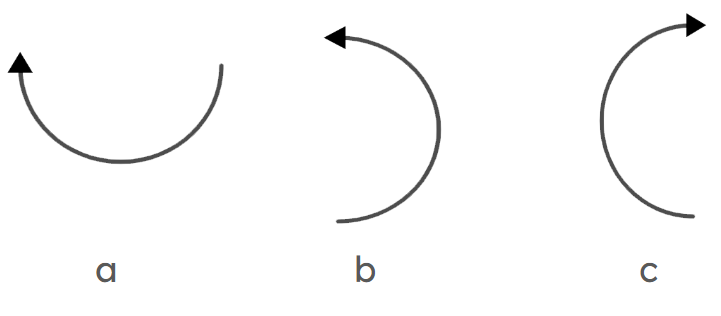 An image in a quiz