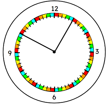 An image in a quiz