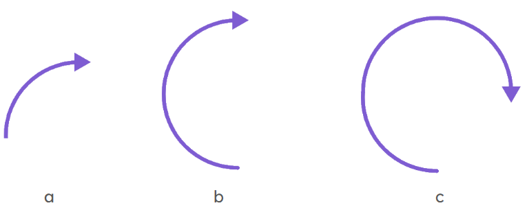 An image in a quiz