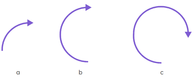 Match the arrow with the size of turn.