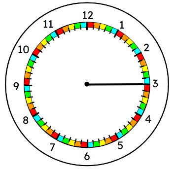 An image in a quiz