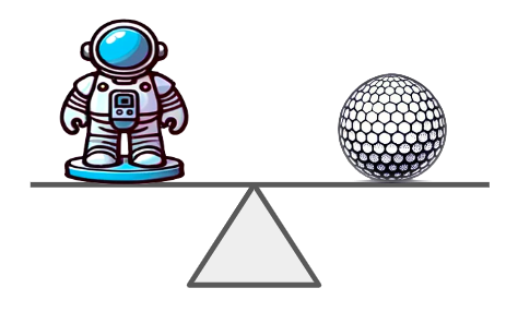 An image in a quiz