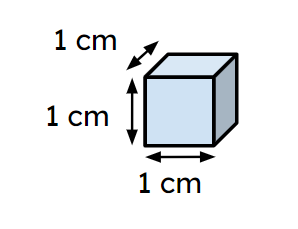 An image in a quiz