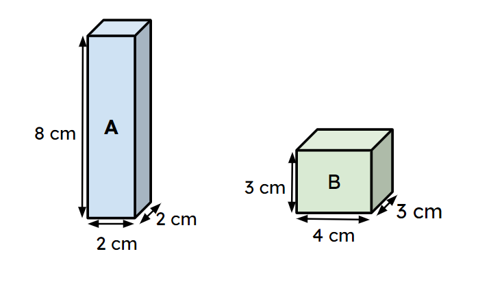 An image in a quiz
