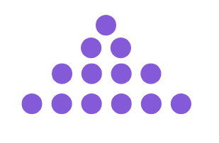 An image in a quiz