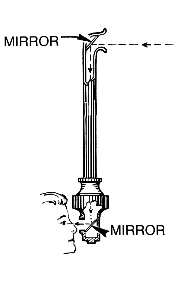 A <span class="blank">______</span> is a piece of equipment with angled lenses or mirrors to enable you to see over walls or around corners.