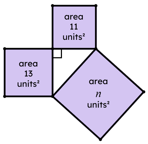 An image in a quiz