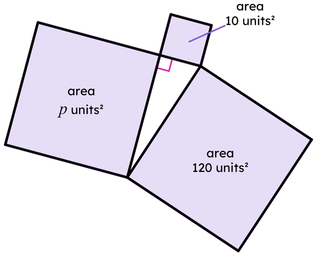 An image in a quiz
