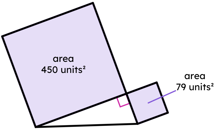 An image in a quiz