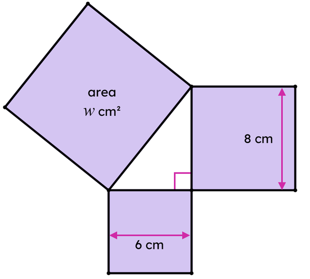An image in a quiz