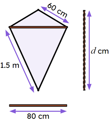An image in a quiz