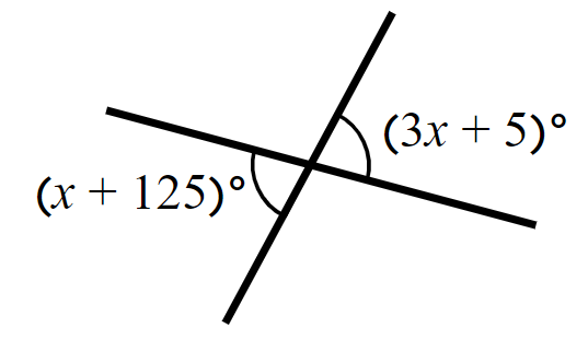 An image in a quiz