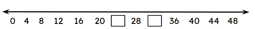 An image in a quiz