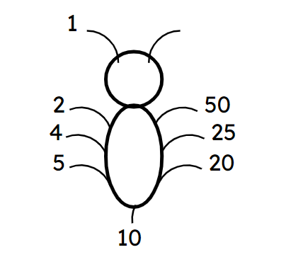 An image in a quiz