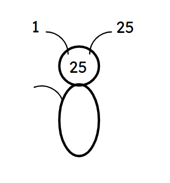 An image in a quiz