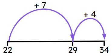 An image in a quiz