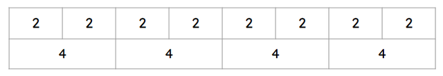 Look at the image. Which calculations does the whole bar model show?