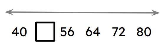 An image in a quiz