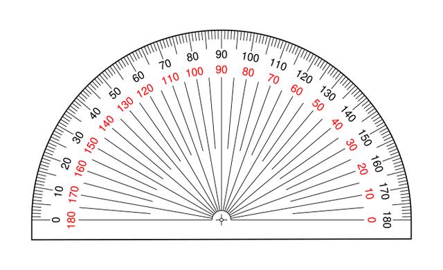 protractor