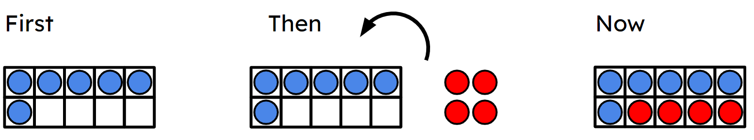 An image in a quiz