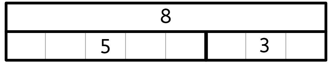 An image in a quiz