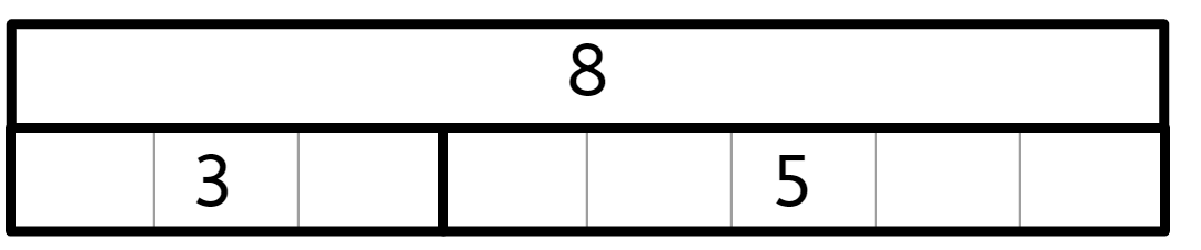 An image in a quiz
