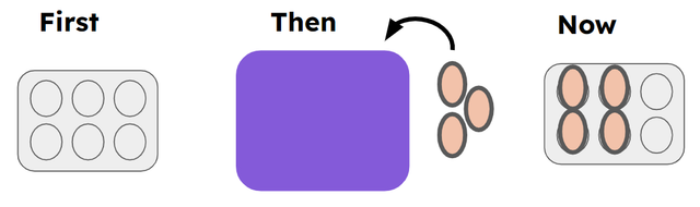 Who has solved this problem correctly?