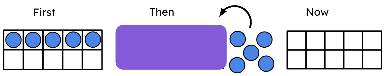 An image in a quiz