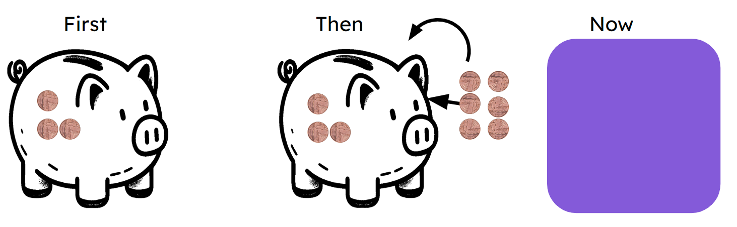 An image in a quiz