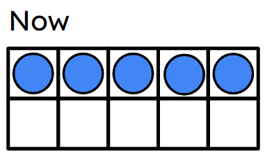 An image in a quiz